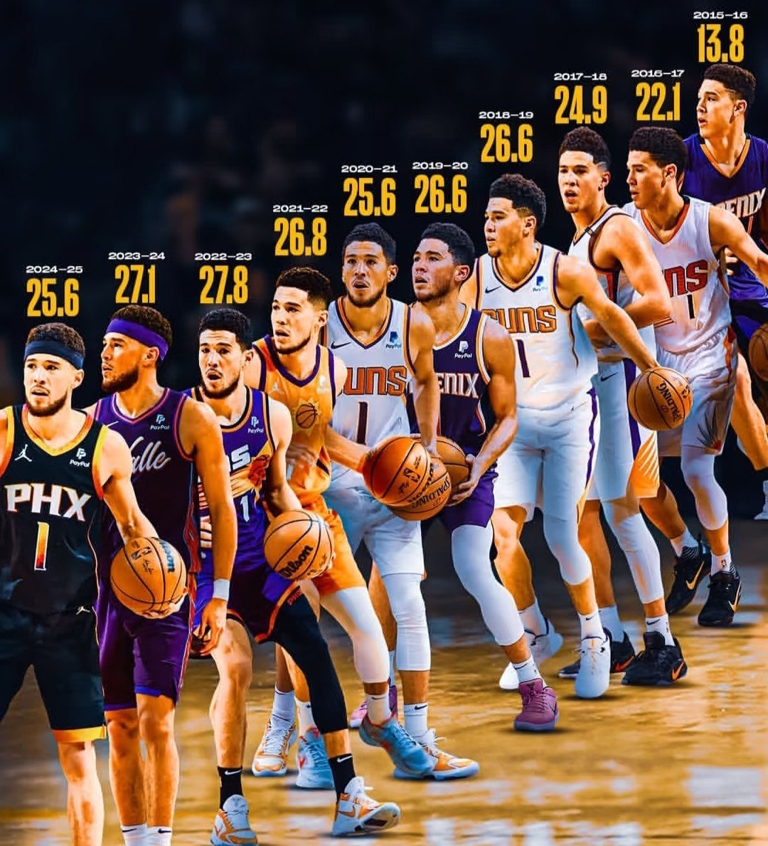 九游体育官网-包含今夜中超焦点战，布鲁克林篮网刷新队史纪录，悬念犹存，赛季目标并未改变的词条