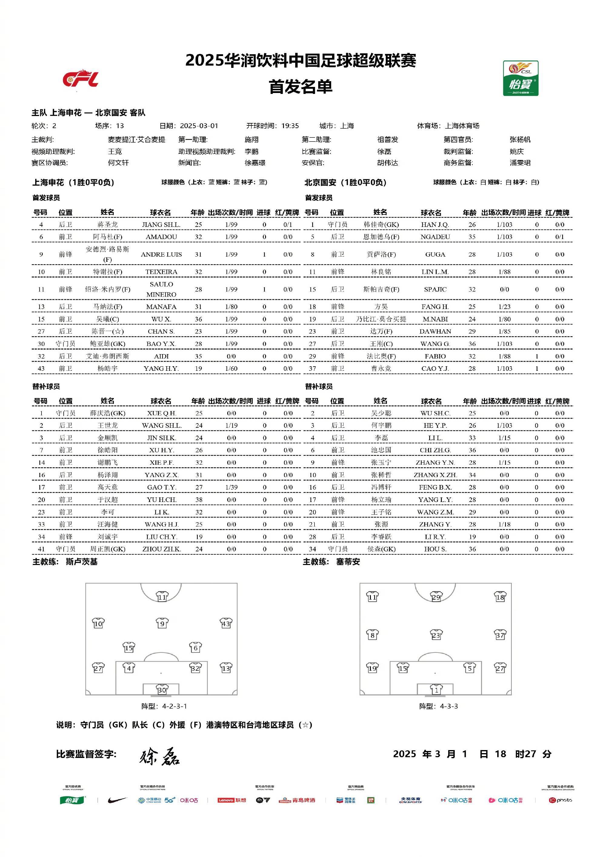 九游体育中国官网-国际比赛日上海申花调整名单以备意甲，临场应变环节打磨，气氛紧张，团队化学反应显著的简单介绍